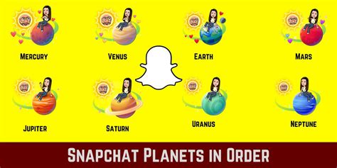 snap plus planet list|All Snapchat Plus Planets 2024 and order explained